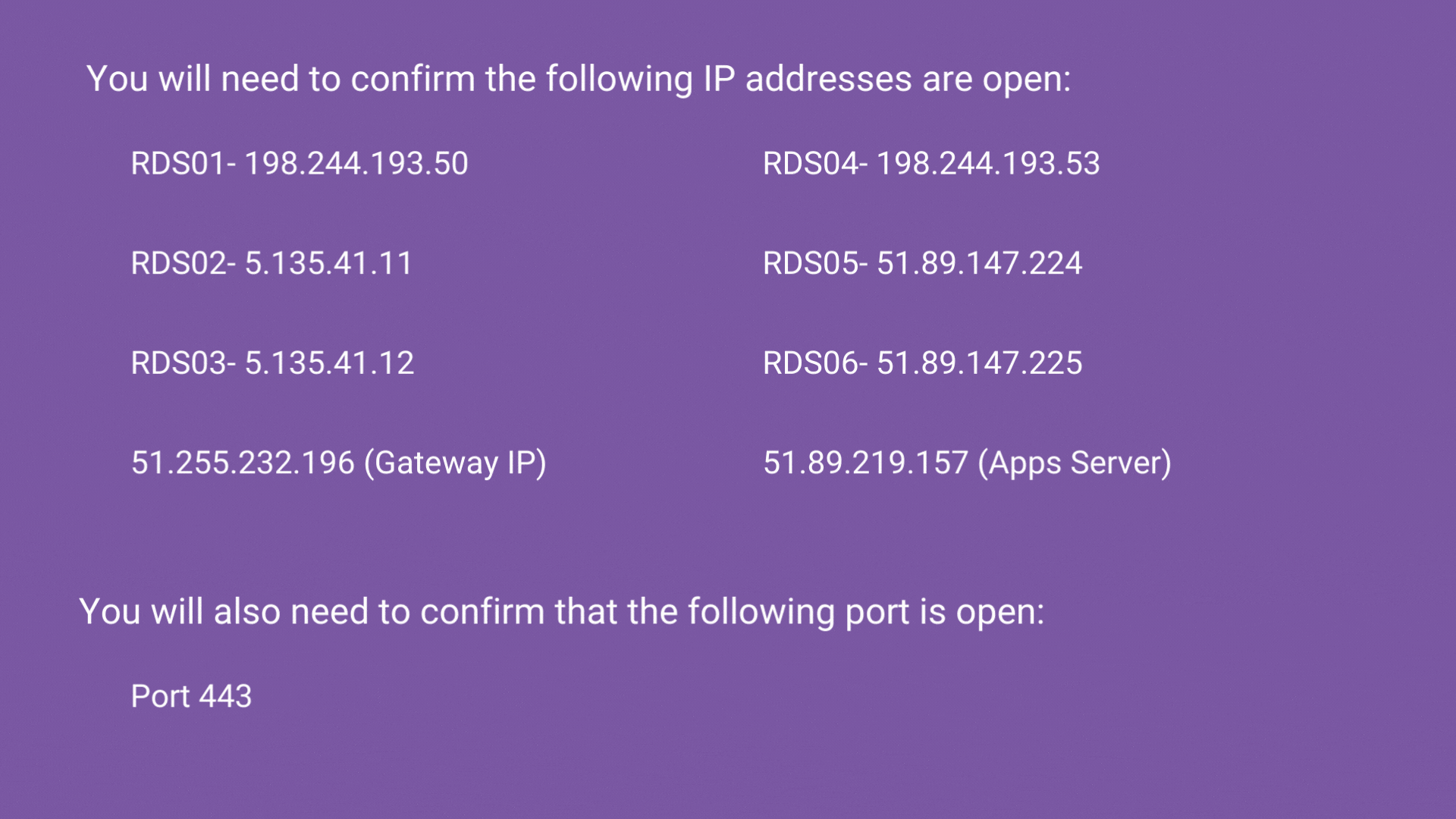 PPS_Hosted_Checklist__3_.gif